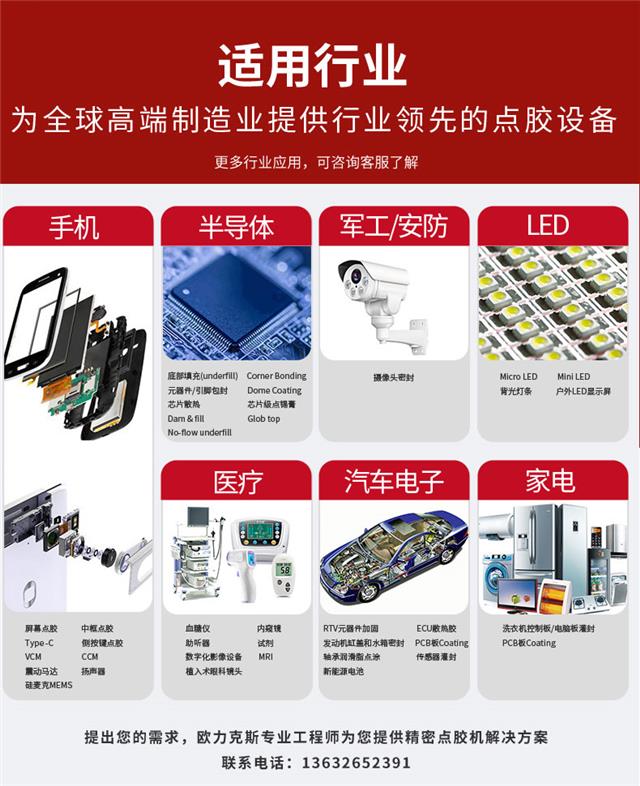 噴膠機應用行業(yè)