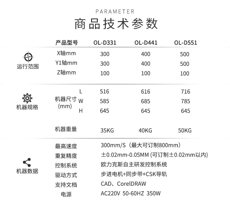 <a href='http://m.efiao.com/zddjj.htm' class='keys' title='點(diǎn)擊查看關(guān)于自動(dòng)點(diǎn)膠機(jī)的相關(guān)信息' target='_blank'>自動(dòng)點(diǎn)膠機(jī)</a>技術(shù)