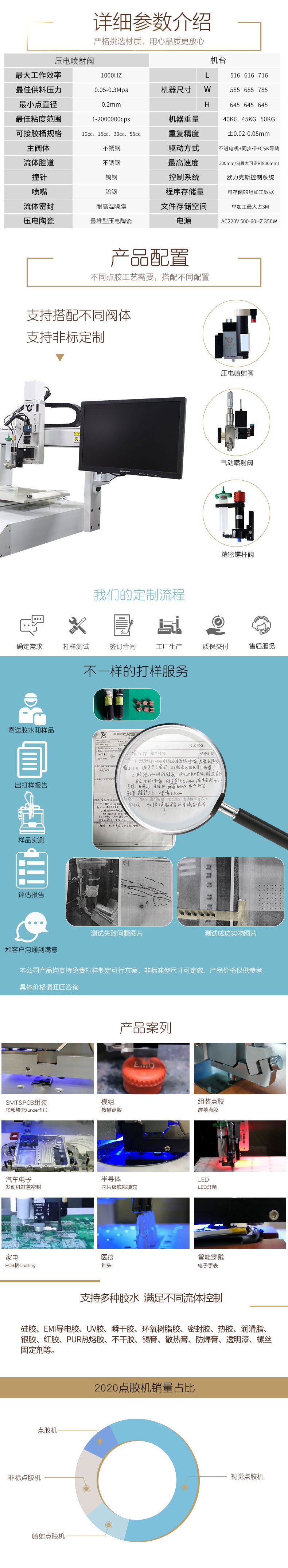 桌面CCD視覺<a href='http://m.efiao.com/' class='keys' title='點擊查看關(guān)于點膠機(jī)的相關(guān)信息' target='_blank'>點膠機(jī)</a>